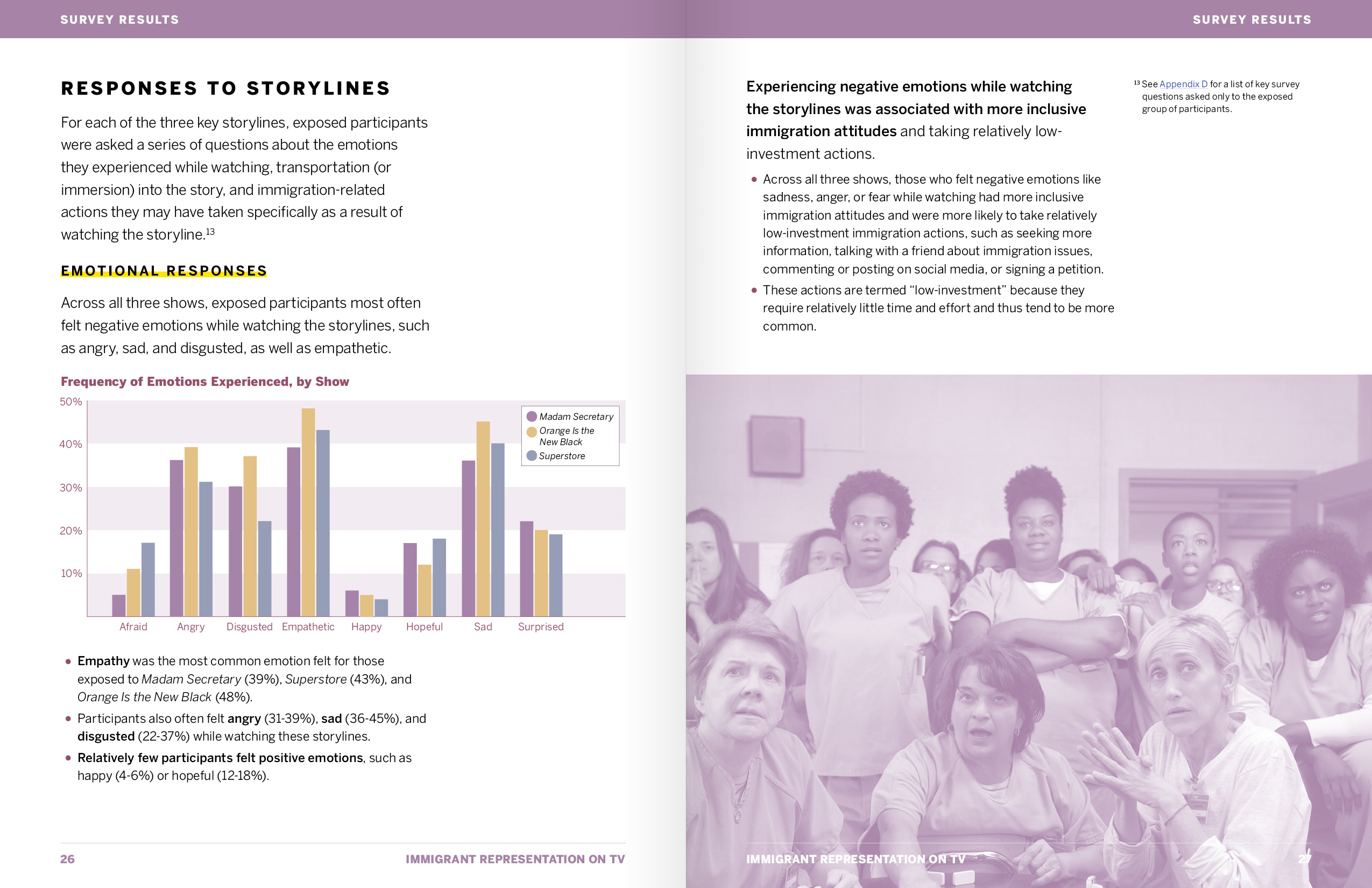 Spread from the report with a graph showing emotional responses to storylines in the shows studied. In the bottom right is a photo of a mostly Black crowd of women in prison from the show Orange is the New Black, looking up above the camera.