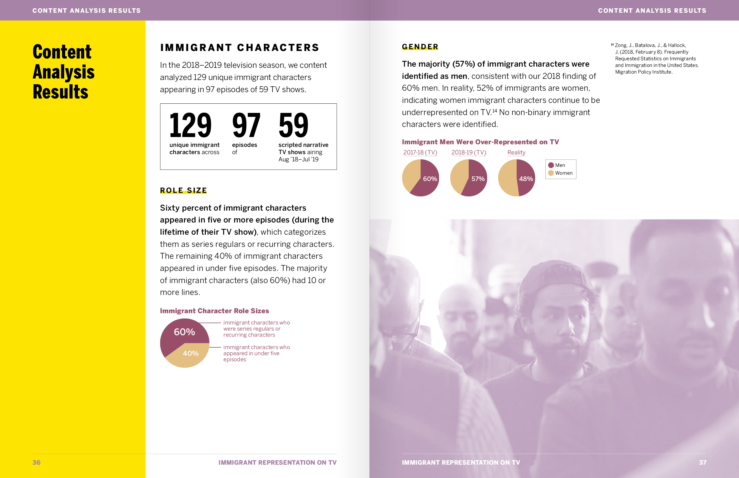 A spread from the Content Analysis section of the report, analyzing the number of unique immigrant characters and how their representation compared to real-life U.S. immigrant demographics.