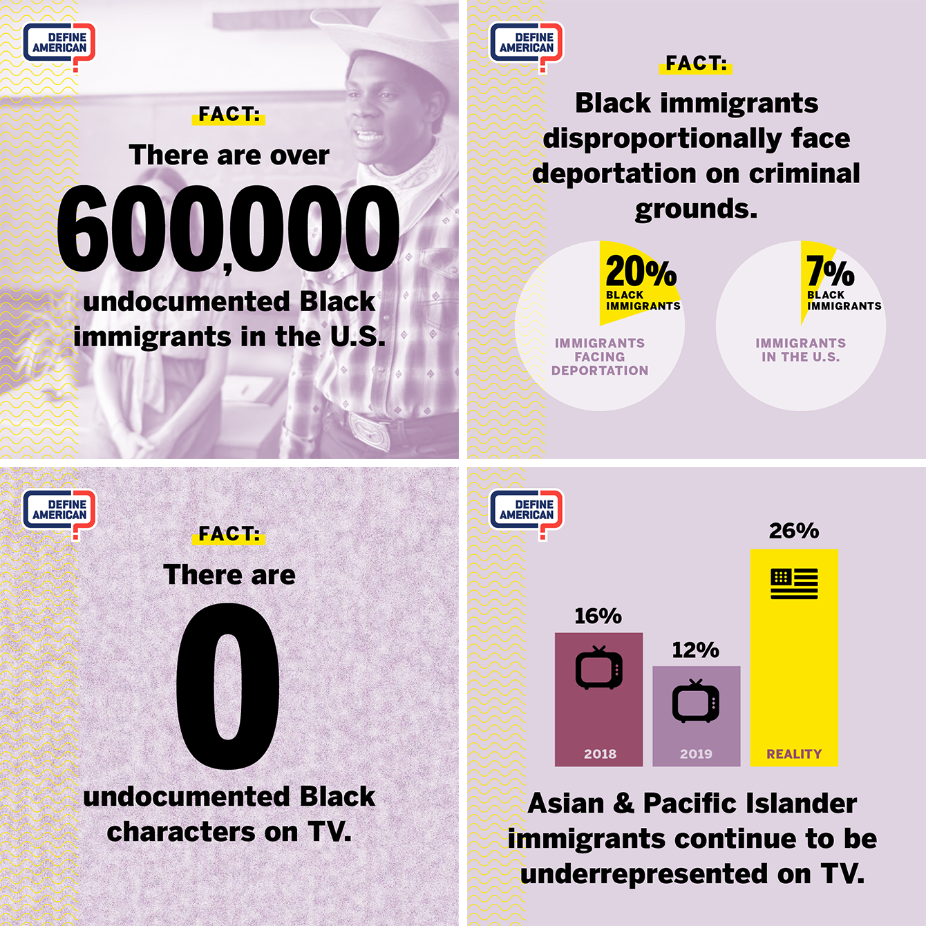 Social graphics with statistics about Black immigrants and API immigrants in real life and as (under)represented on TV.